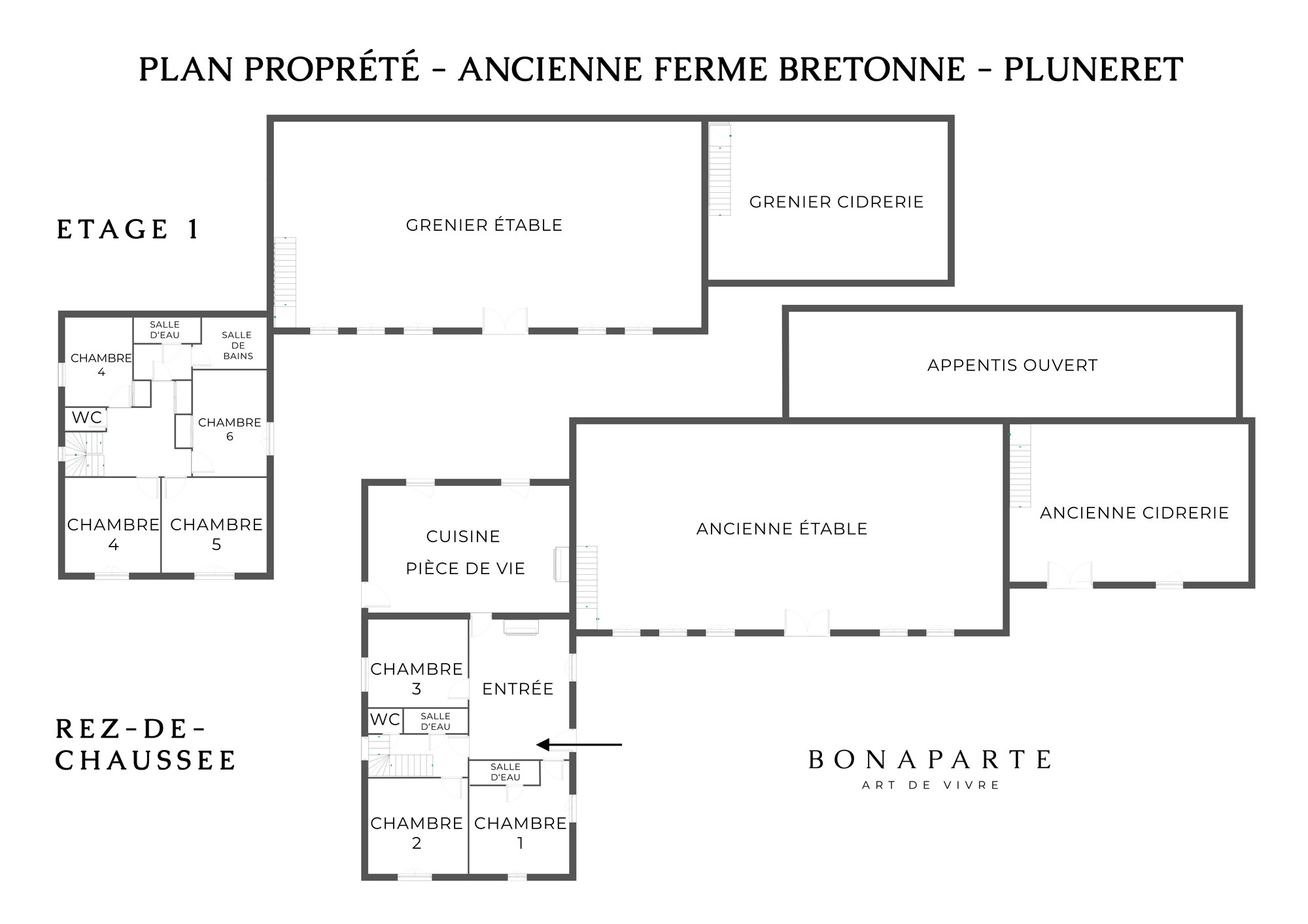 Plan officiel de la propriété